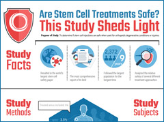 stem_cell_safety_thumb
